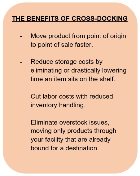 The Benefits of Cross-Docking The Benefits of Cross-Docking
1) Move product from point of origin to point of sale faster
2) Reduce storage costs by dramatically lowering time an item sits on the shelf
3) Cut labor costs with reduced inventory handling
4) Eliminate overstock issues, moving only products through your facility that are already bound for a destination