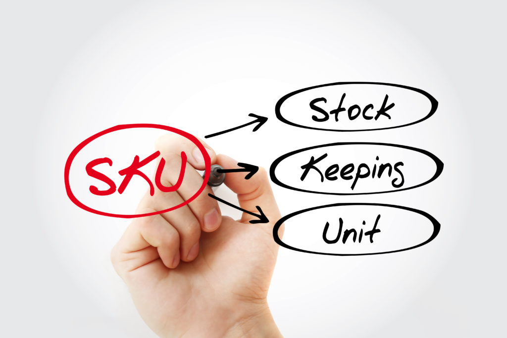 SKU = Stock Keeping Unit